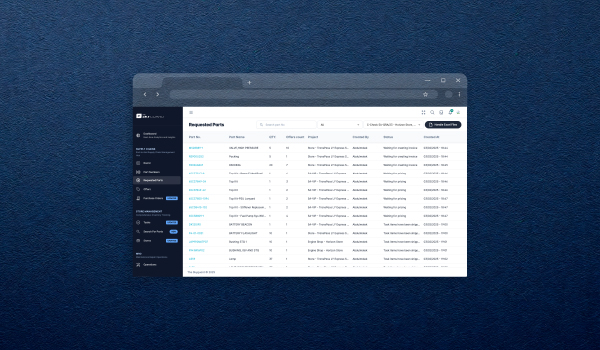 Supply chain pricing